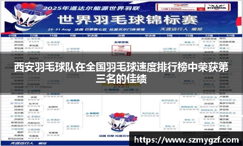 西安羽毛球队在全国羽毛球速度排行榜中荣获第三名的佳绩