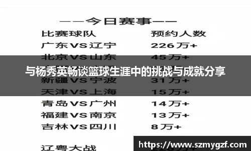 与杨秀英畅谈篮球生涯中的挑战与成就分享